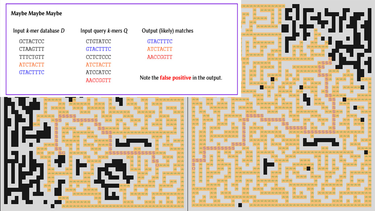 Algorithmic Optimisations and Pathfinding